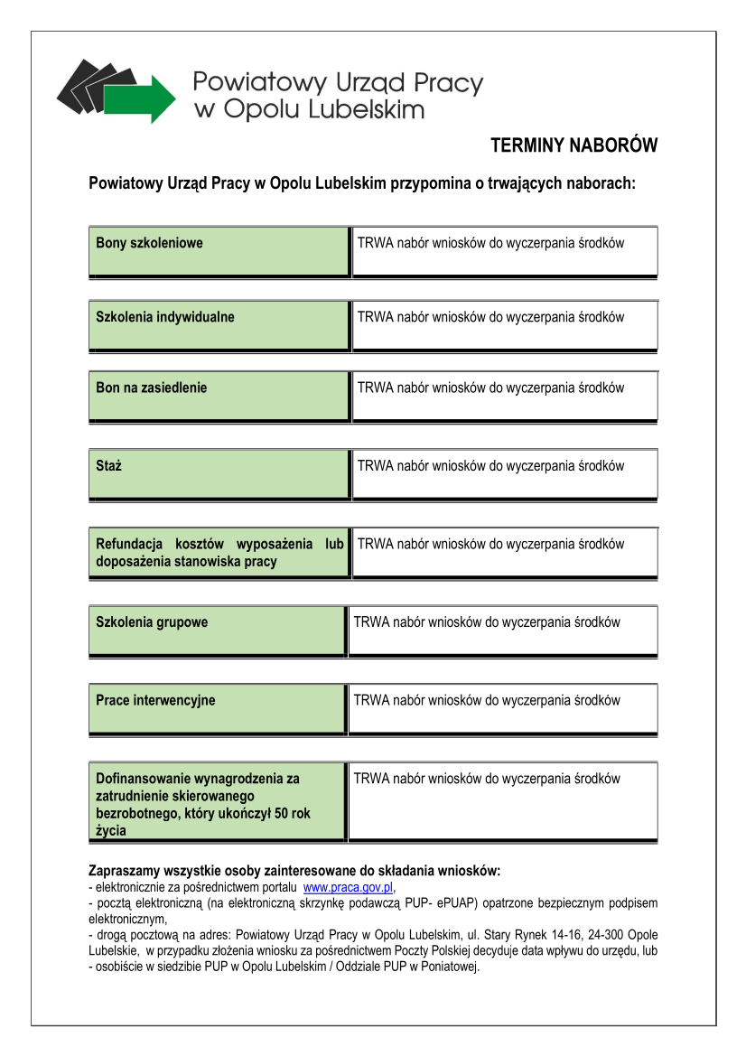 Informacja o trwających naborach