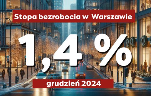 Zdjęcie artykułu Stopa bezrobocia w grudniu 2024 r.