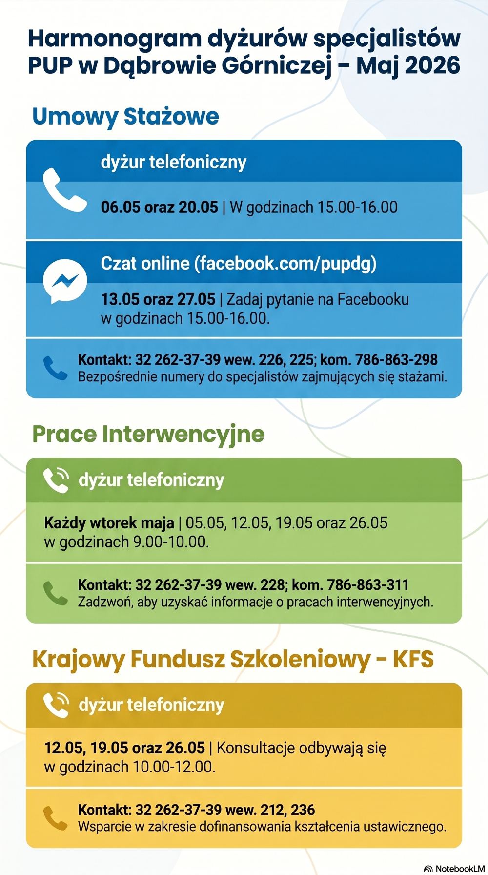 Grafika przedstawia harmonogram dyżurów pracowników PUP w maju 2026 r. odpowiedzialnych za realizację umów stażowych lub prac interwencyjnych lub Krajowego Funduszu Szkoleniowego